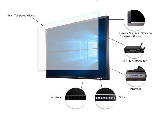 LCDの表示プレーヤーのデジタル表記を広告する8msの赤外線タッチ画面