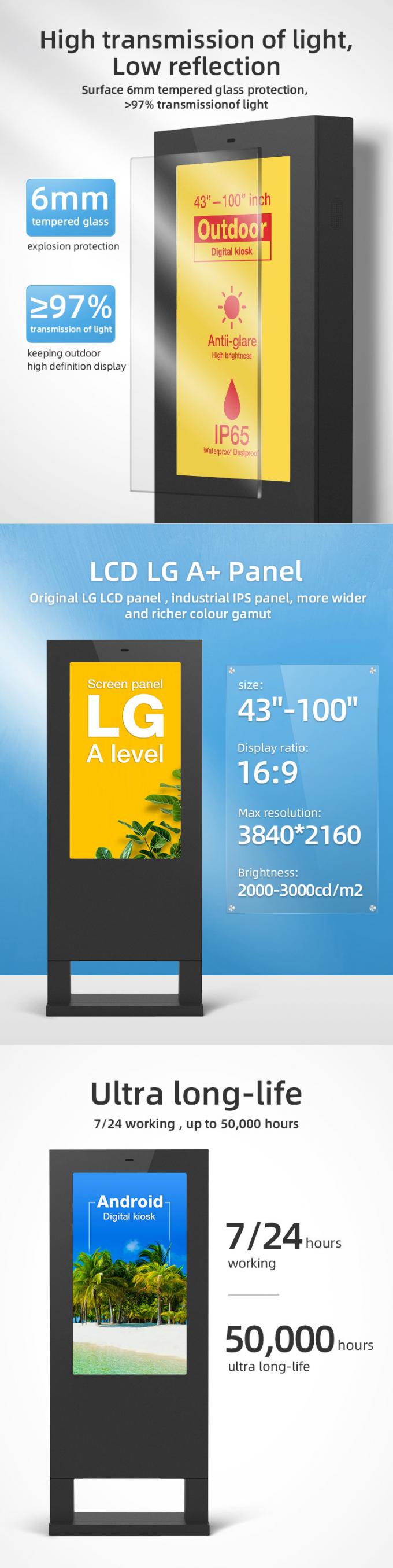 lcdのデジタル表記の掲示板の屋外広告スクリーンを立てる4K HDの床